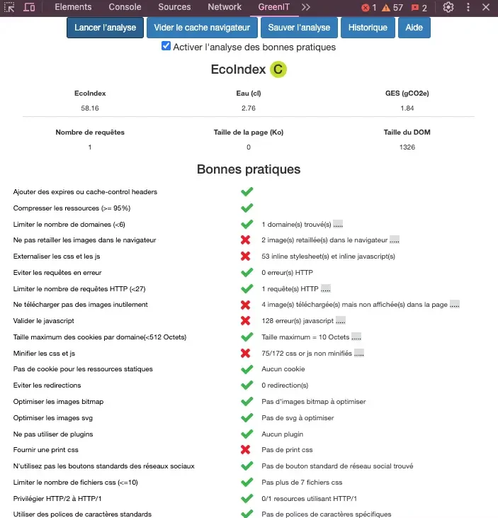 green it analytics